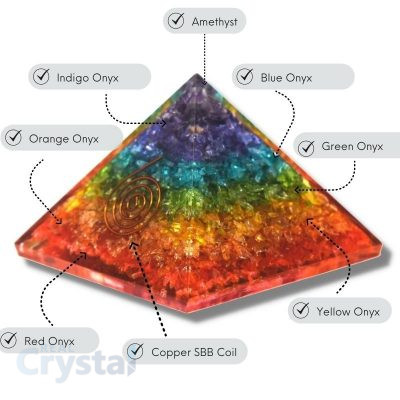 Chakra Onyx Orgone Pyramid