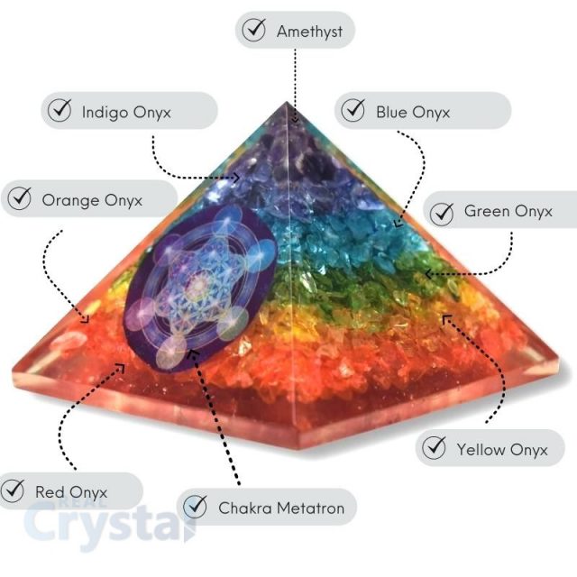 Chakra Onyx Rainbow Orgone Pyramid